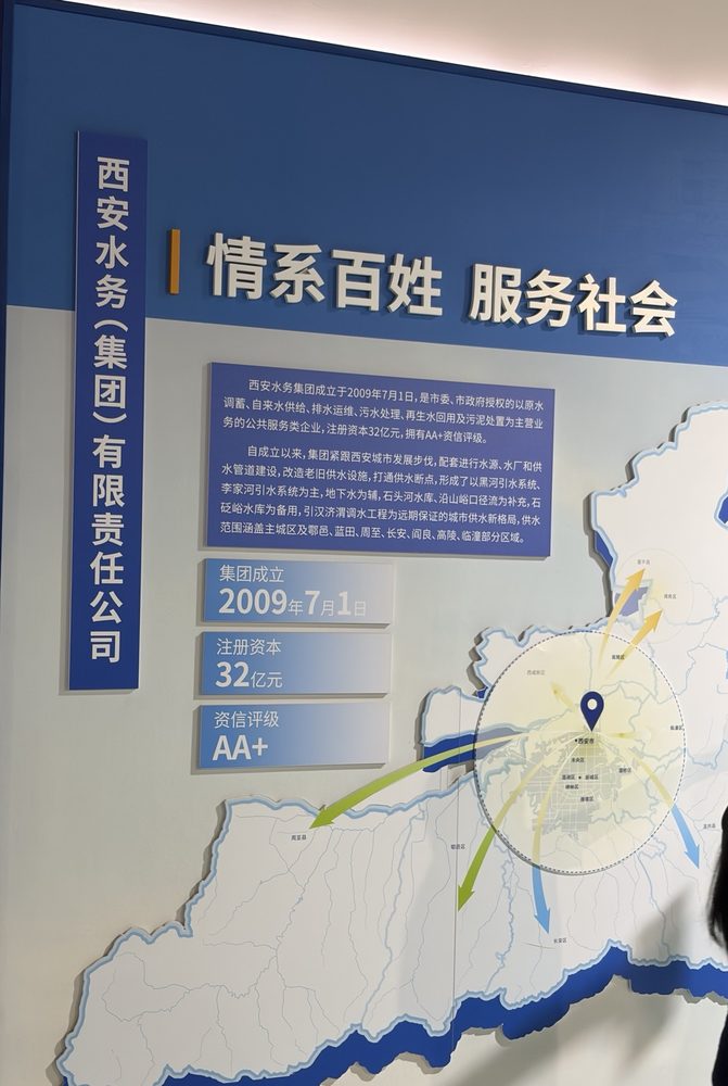 西安水务集团展板