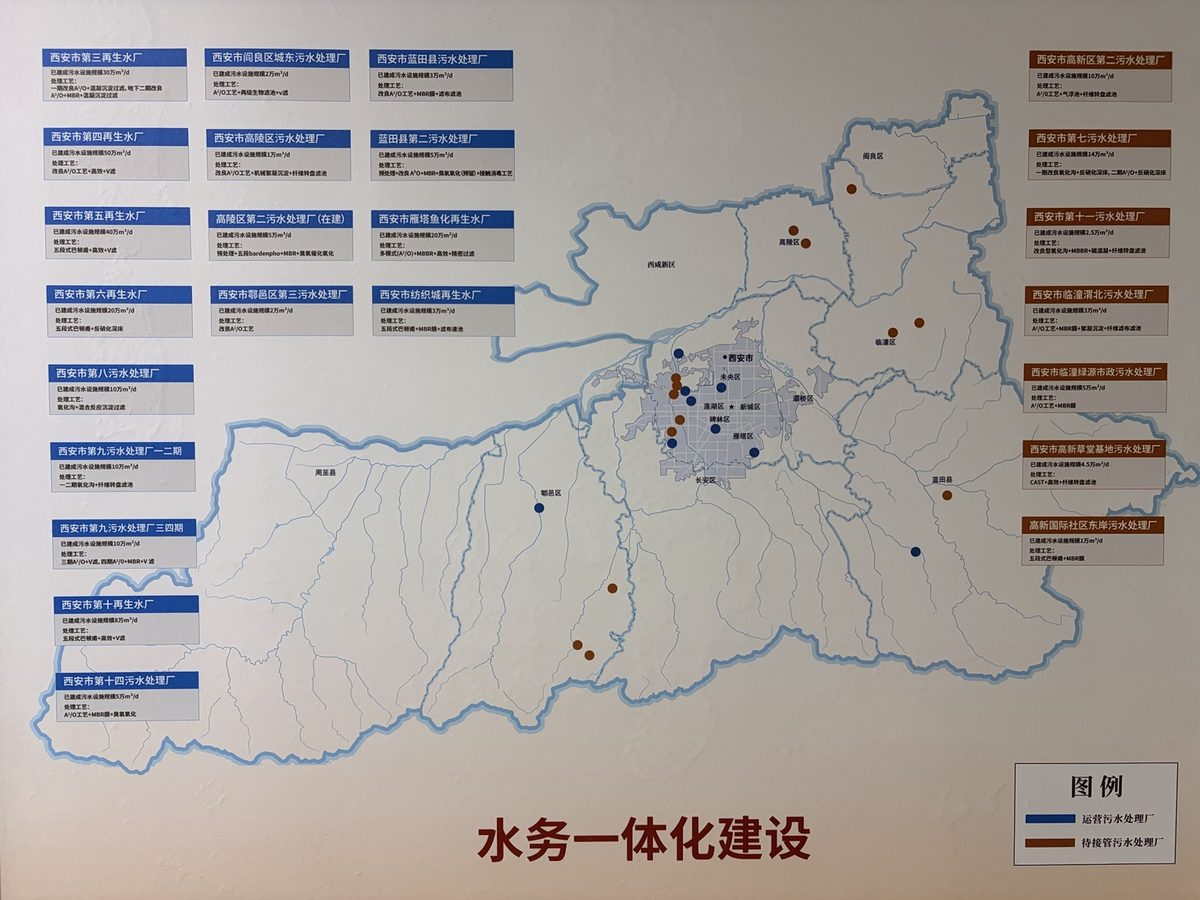 水务一体化建设地图